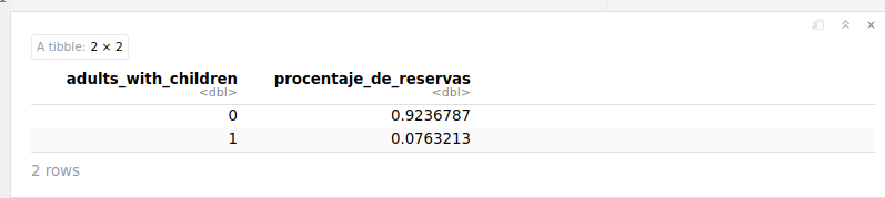 max_min_date